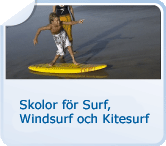 Skolor för Surf och Windsurf