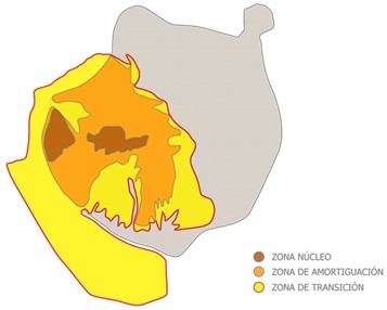 Mapa de las zonas