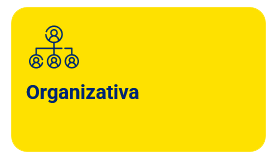 Información Organizativa