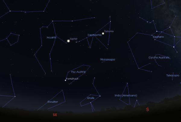 Posición de Saturno y Júpiter, mirando hacia el Este a las  22h (hora local canaria)