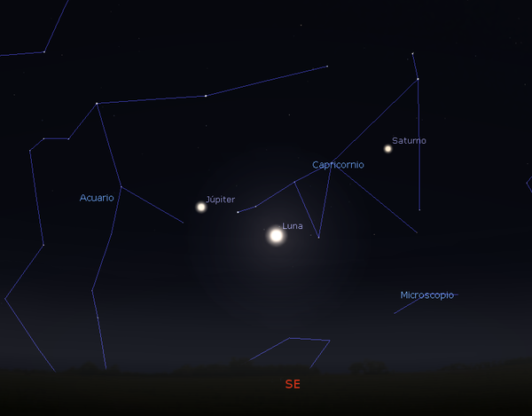 Mirando hacia Este durante la primera mitad de la noche el 21 de agosto. Posicición de La Luna entre Saturno y Júpiter