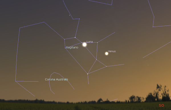 Conjunción entre Venus y La Luna creciente el 8 de noviembre mirando al Suroeste tras la puesta de Sol.