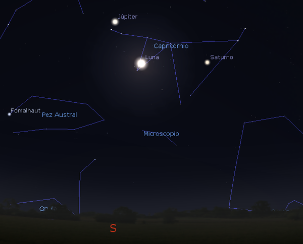 Posición de La Luna Creciente entre Saturno y Júpiter el 17 de septiembre, mirando hacia el Sur.