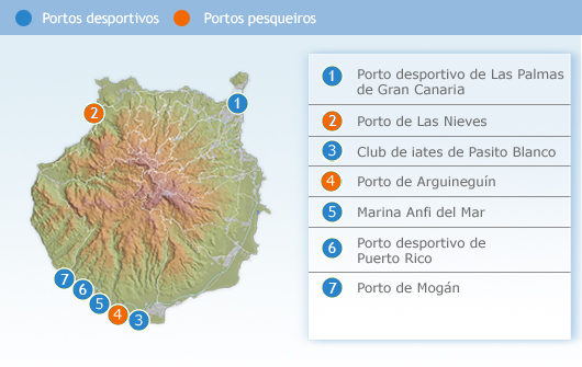 Puertos deportivos en Gran Canaria