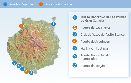 Marinas on the Island of Gran Canaria