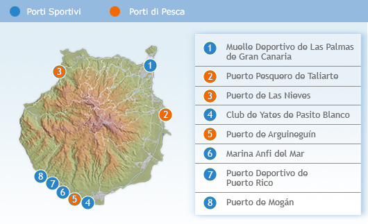 Puertos deportivos en Gran Canaria