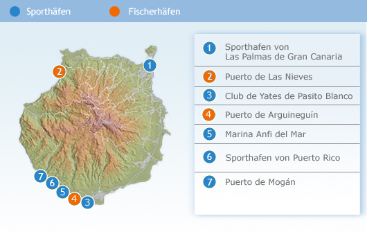 Puertos deportivos en Gran Canaria