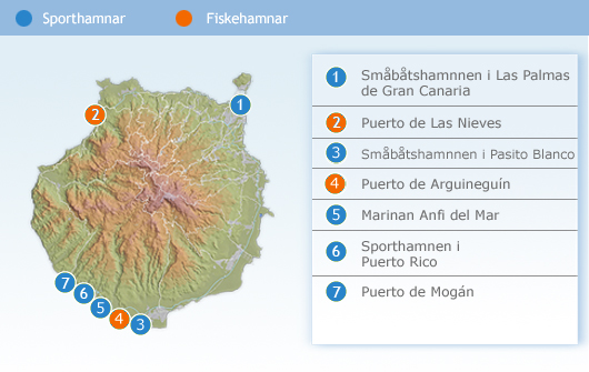 Puertos deportivos en Gran Canaria