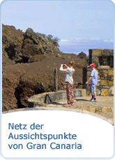 Netz der Aussichtspunkte von Gran Canaria